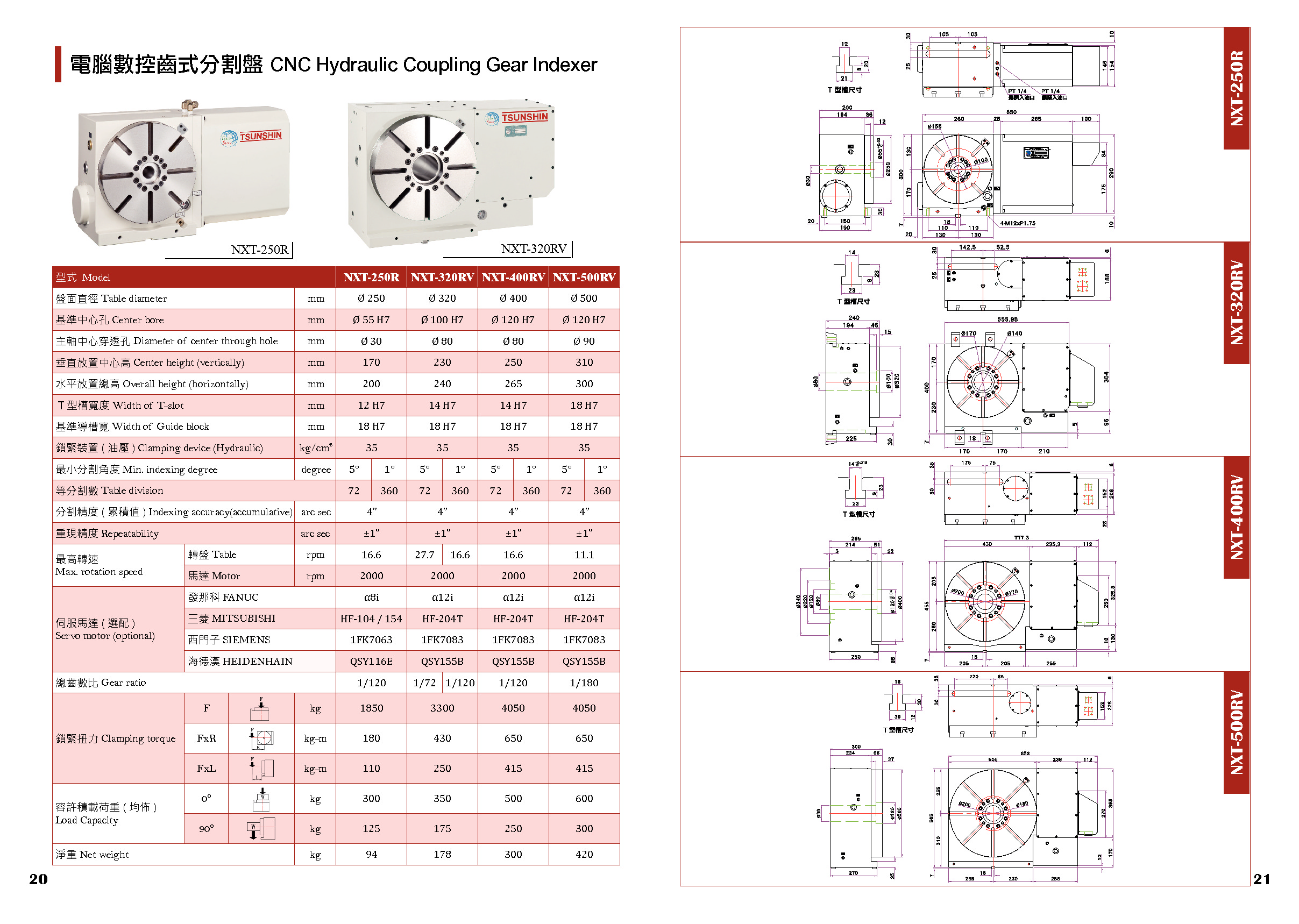 單款型錄 - NXT系列
